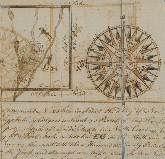 Resources NC Land Grants Images and Data